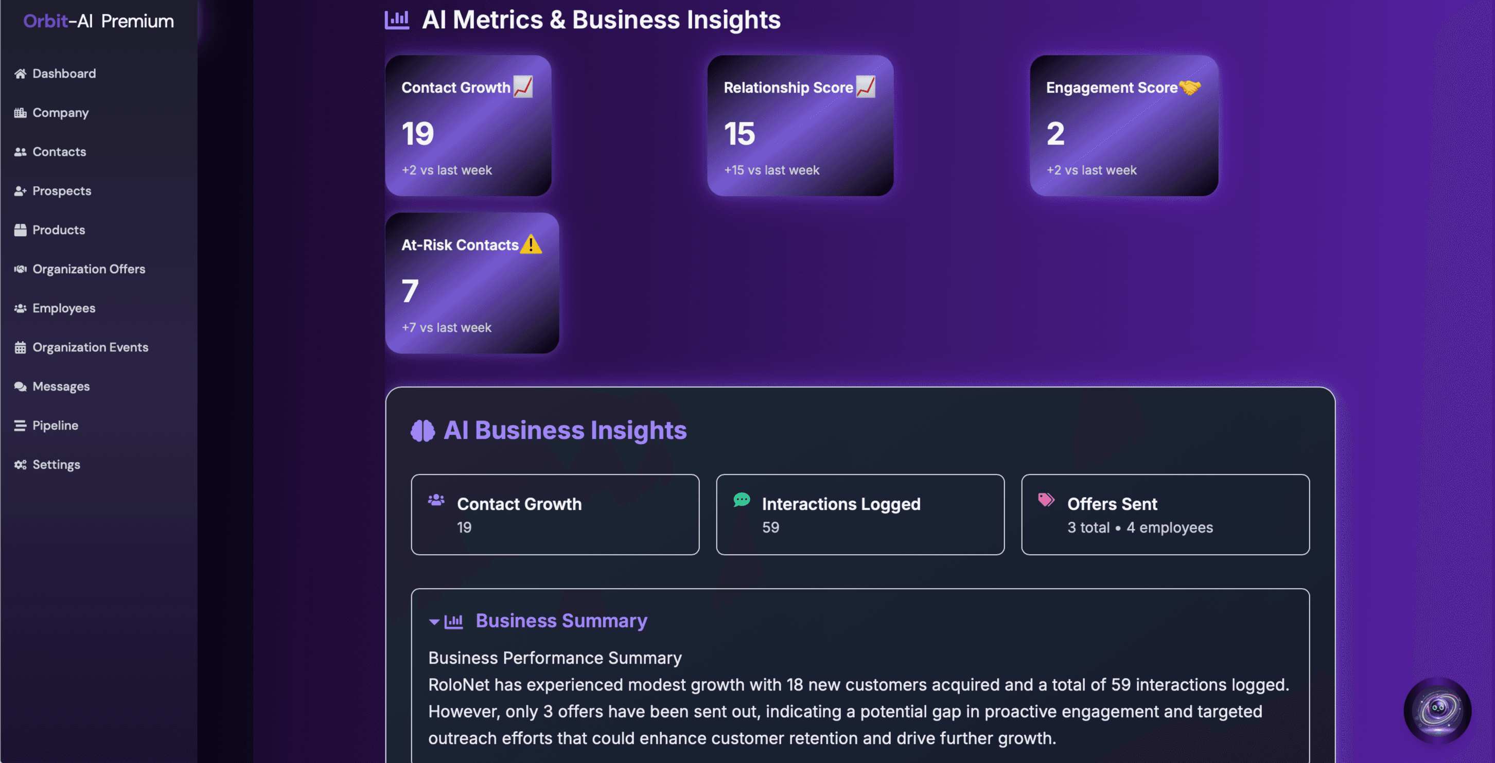 Orbit AI dashboard showing insights and summaries